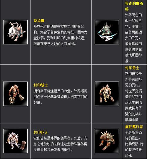 新惊天动地辅助下载：告别枯燥，畅玩游戏