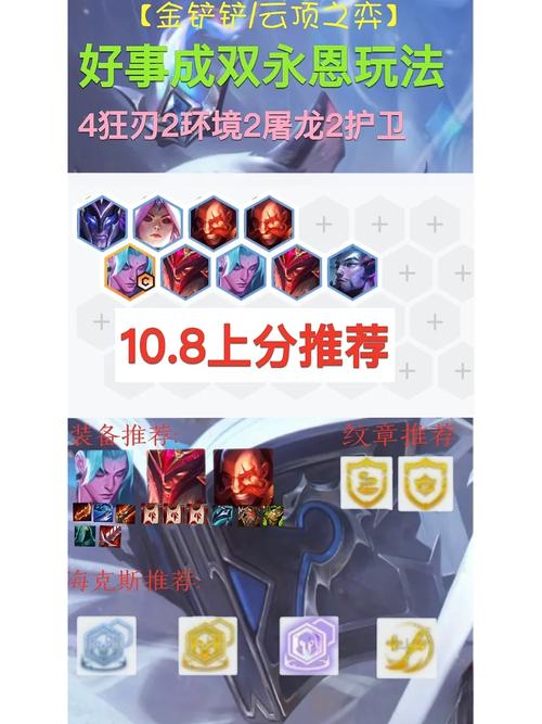 Dota2莱恩最强出装推荐，带你快速上分！