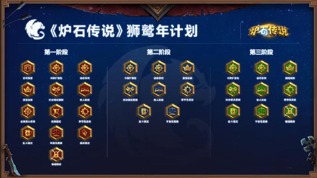 远征坐骑卡合成技巧:三种坐骑合成方法详解