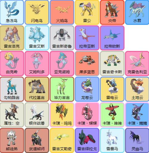 解锁双子星图鉴：快速收集所有神奇宝贝的技巧！