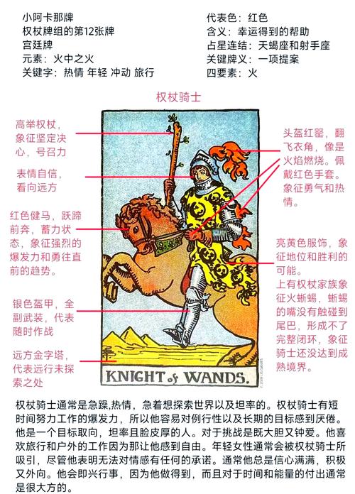 瓦解法杖实战攻略:如何最大化发挥其作用