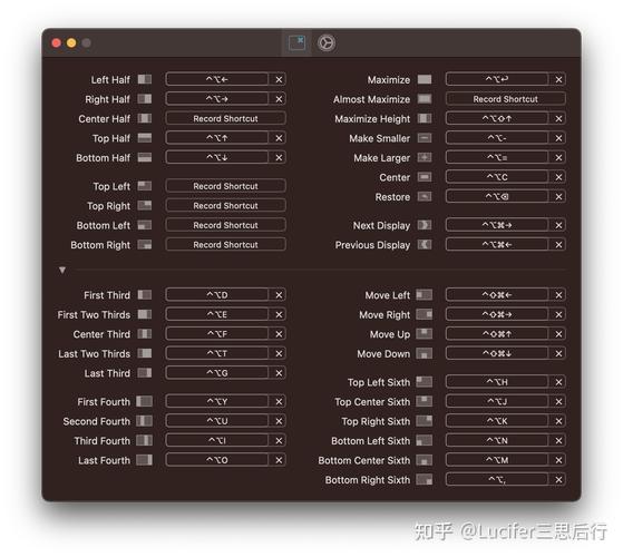 如何选择适合你的Smaller尺寸？