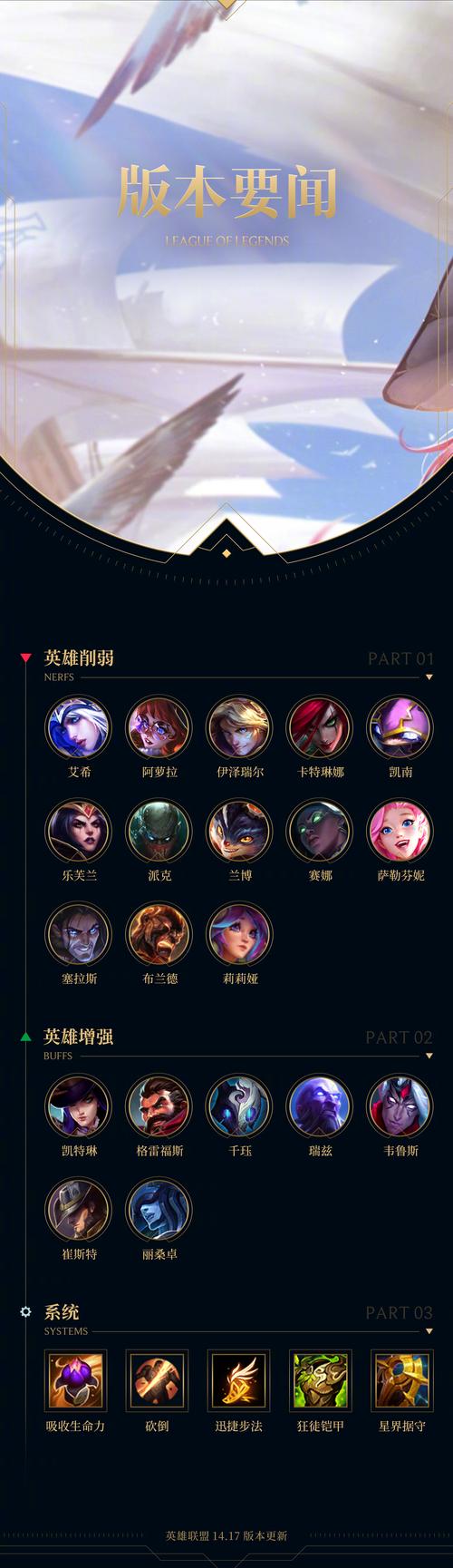 LOL不灭之握是什么梗？任栋的魔性握手你了解吗？