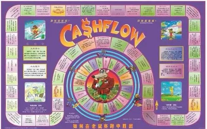 现金流游戏规则详解:轻松理解,快速上手