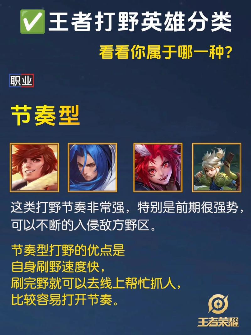 高端局常用打野英雄技巧分享,助你成为王者峡谷大神!