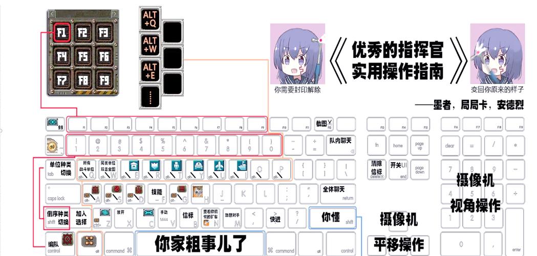 红警2任务加速:轻松提升游戏效率小技巧
