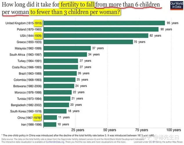 魔兽世界人口普查:各服务器阵营职业数据大揭秘