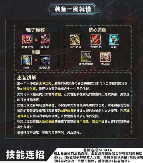 痛苦女王最佳出装方案推荐，快速上手制霸战场