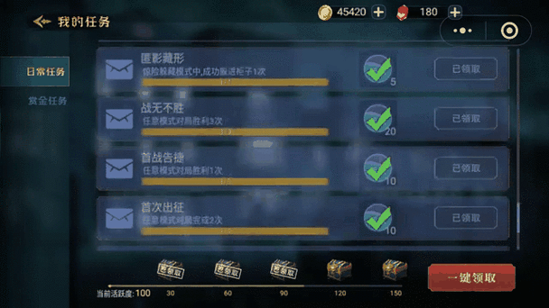 速刷黄金哥布林技巧分享：高效获取金币和装备