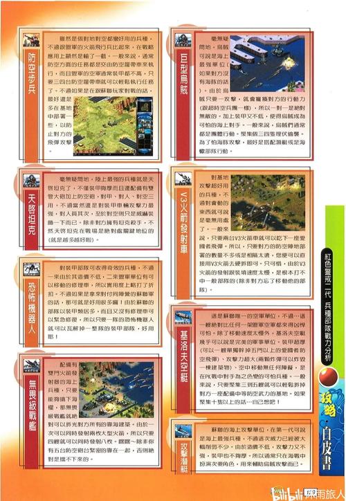 红警2卖兵攻略:高效卖兵,轻松掌控全局!