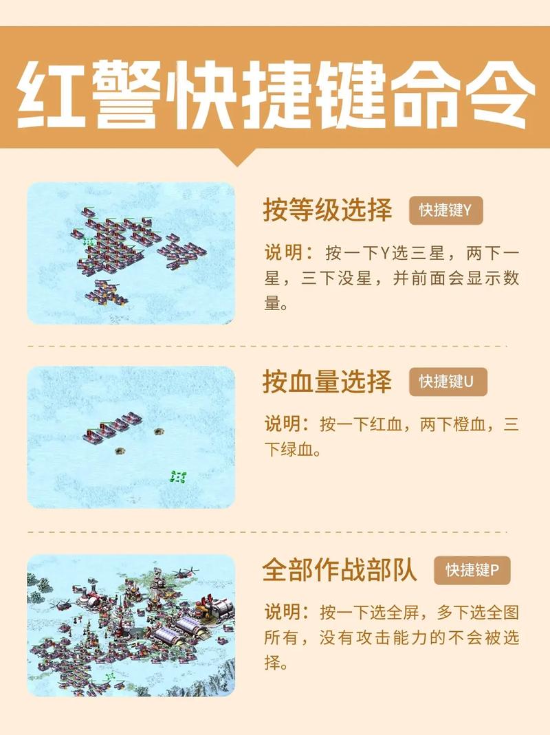 红警2快捷键指南：玩转游戏，高效操作，制霸战场