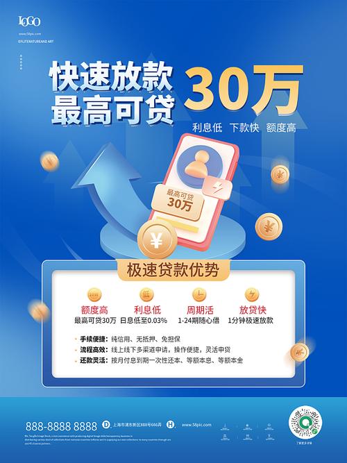 房秒借:急用钱?十分钟极速放款,安全可靠!