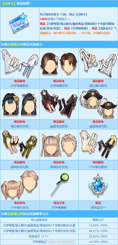 QQ飞车手饰种类及属性详解：选择适合你的手饰