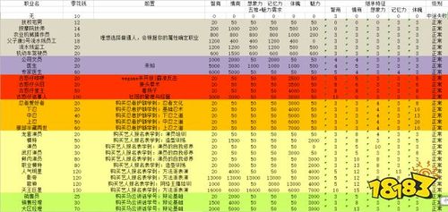 亡灵房客游戏攻略：新手必看，轻松解锁所有结局！