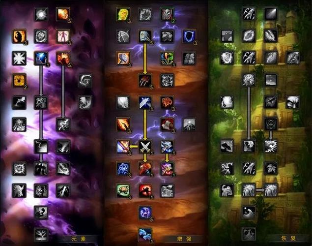 魔兽3秘籍大全：快速上手无敌秘籍代码分享