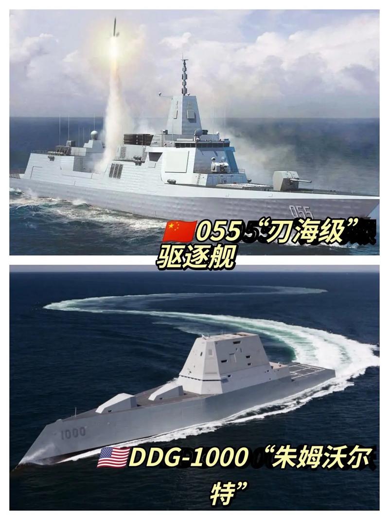 装备大比拼：中美俄军事实力深度解析