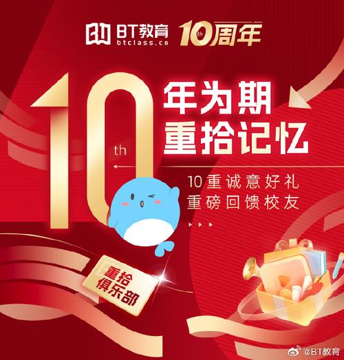 腾讯周年庆典活动：十年辉煌庆典，福利满满等你解锁！