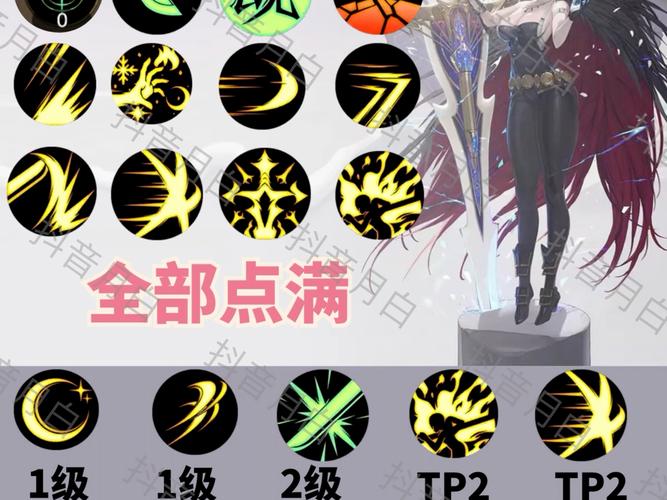 剑宗时装属性选择技巧，打造最强输出角色