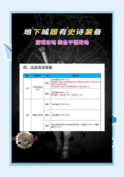 想玩带我去地下城吧？教你快速下载安装教程！