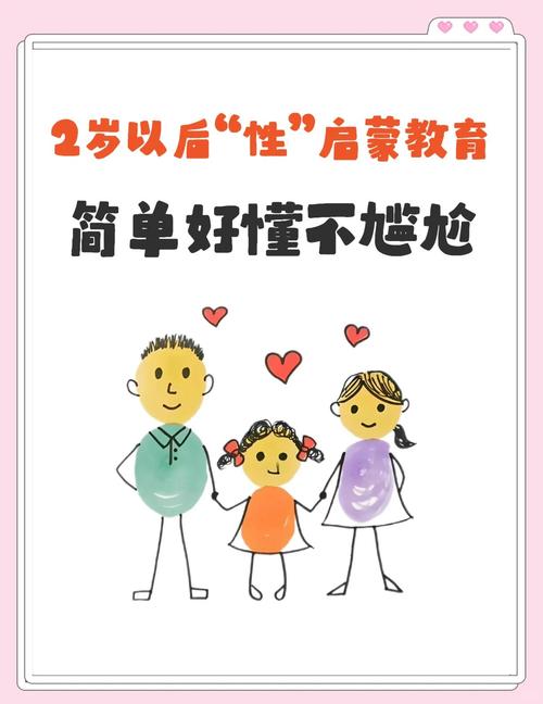 性启蒙游戏攻略:如何引导孩子正确认识性