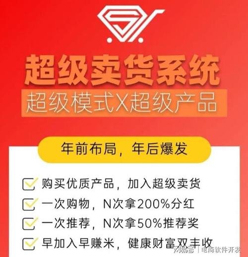 网易推广员系统:轻松兼职,高额收益,月入过千不是梦