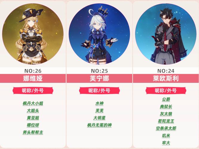 神魔大陆名字符号大全:个性角色名这样取