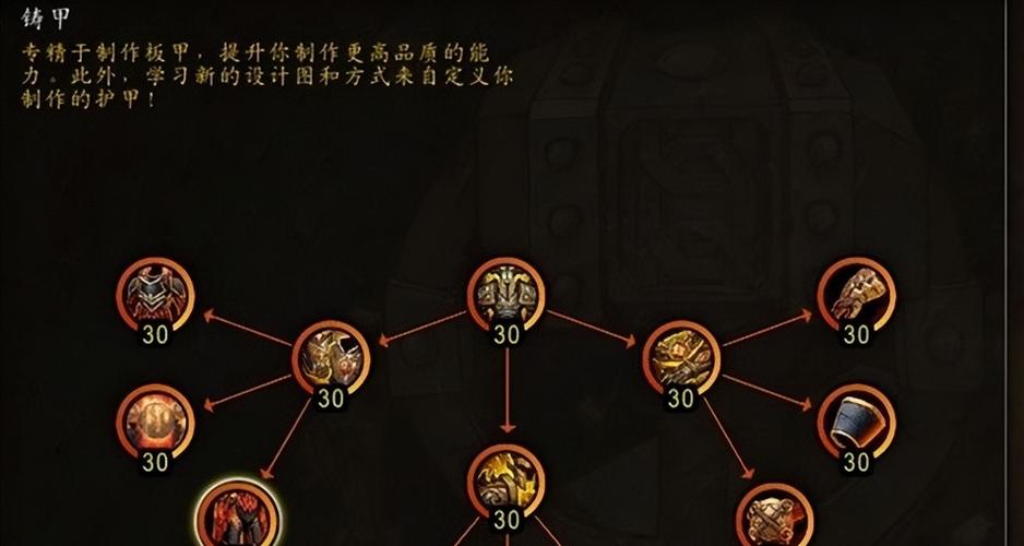 魔兽世界重皮速刷指南：地图推荐及怪物选择