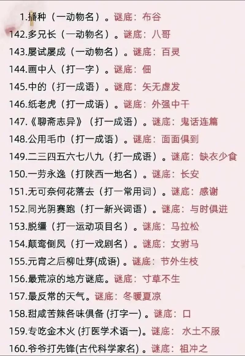 解锁疯狂猜成语所有答案,图片版更直观!