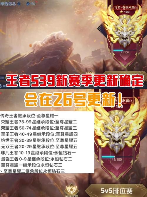 王者荣耀新赛季S39：英雄强度调整，快速了解版本强势英雄！