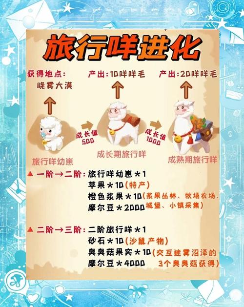 三国小镇灵兽怎么获得？完整图文教程助你轻松拥有！