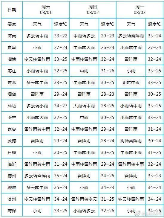 红警2潜艇单位详解：台风级与雷鸣级对比