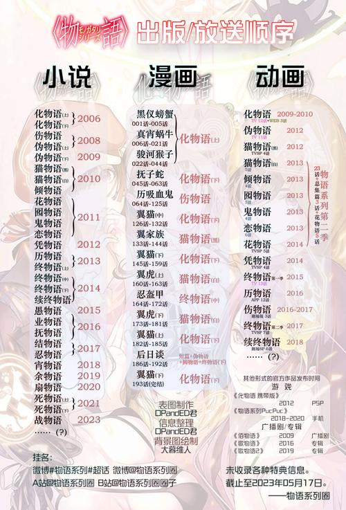 游物语下载途径大全，避免下载病毒陷阱