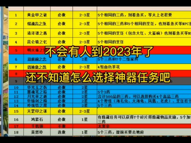 梦幻西游神器攻略大全：快速提升战力技巧详解