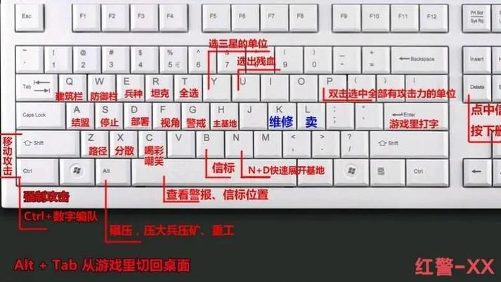 红警2零点行动攻略：新手入门到高手进阶，全方位教学！