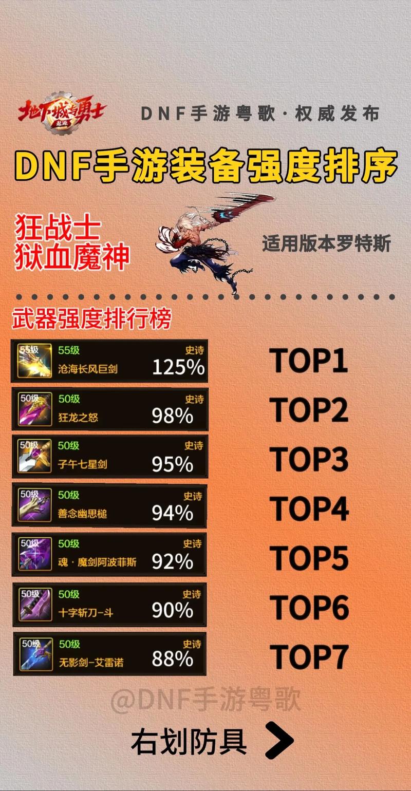 DNF爆装备圣地推荐:高概率获得史诗装备