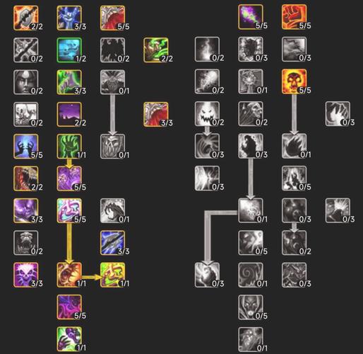 魔兽世界法术ID大全,助你轻松掌握技能