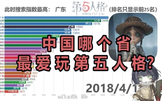 想玩恶意不息？看完这份介绍再决定！