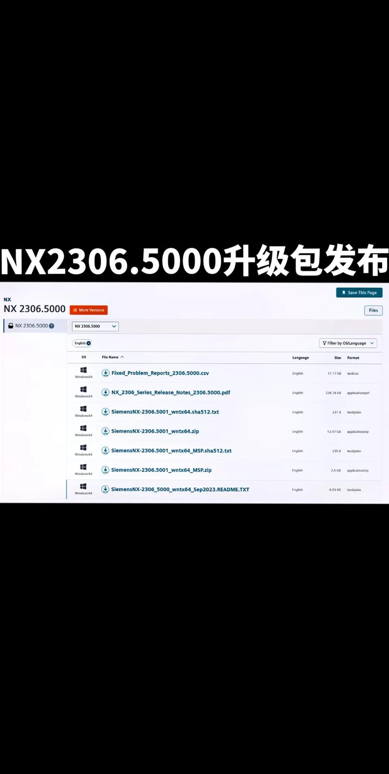 升级后是更好还是更糟？最新版本全面评测