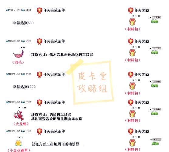 如何快速升级？王朝霸域升级经验分享