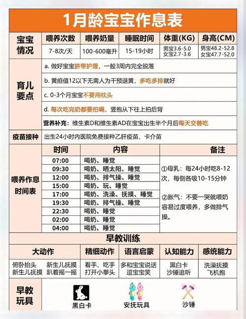 叶子猪大话2：孩子培养攻略，打造最强宝宝