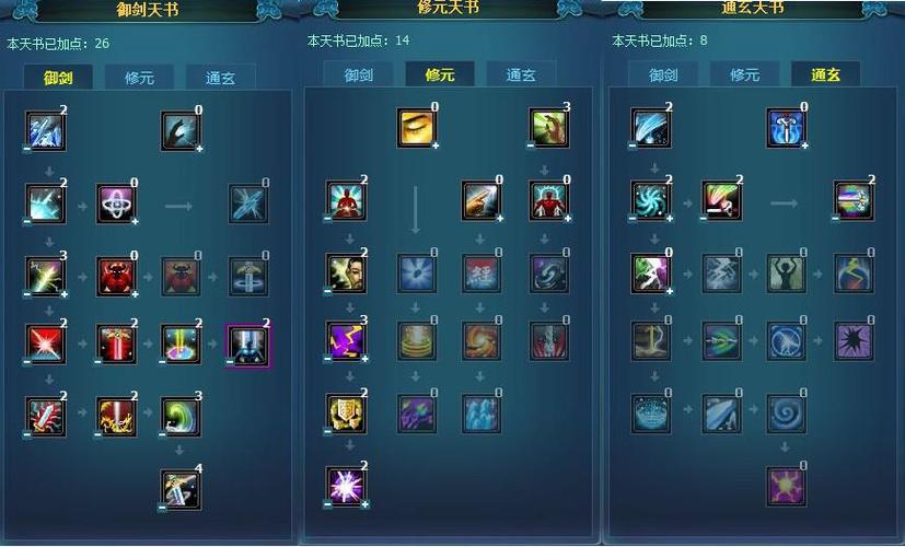 诛仙2青云轩辕祖师位置详解:在哪才能找到?