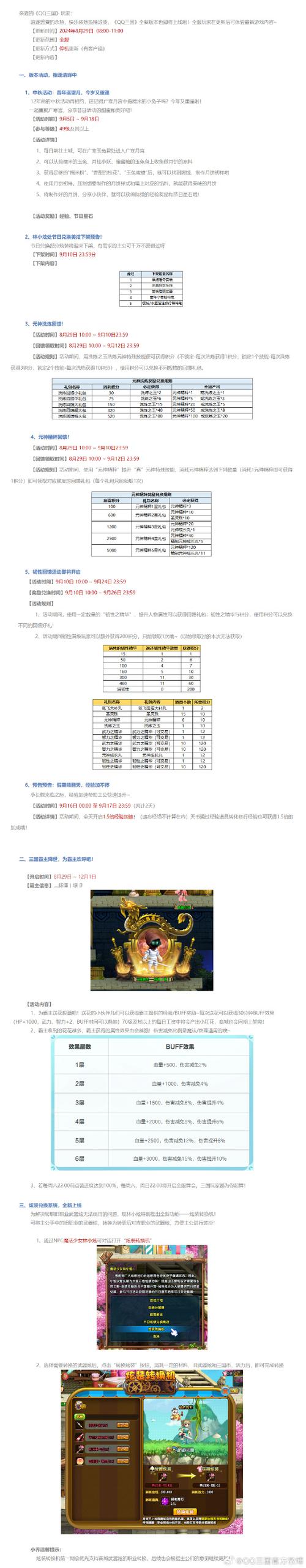 QQ三国所有任务详解：奖励物品一览，高效通关秘籍