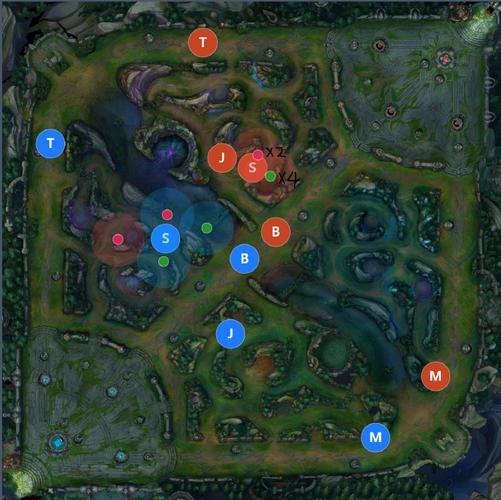 OMG地图新手入门教程，快速掌握游戏技巧