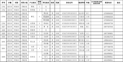 建档立卡App官方下载安装:精准扶贫信息助手