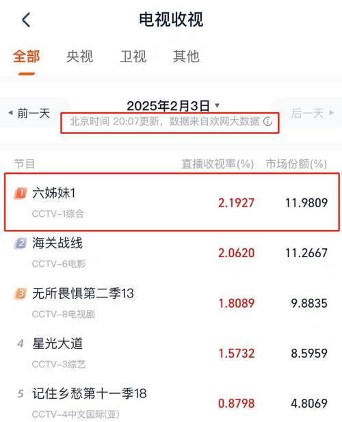 各类节目更新地址：最新剧集，第一时间观看