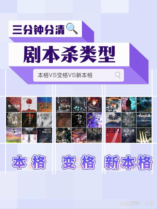 野蔷薇剧本杀测评：6人本格推理，体验沉浸式游戏乐趣