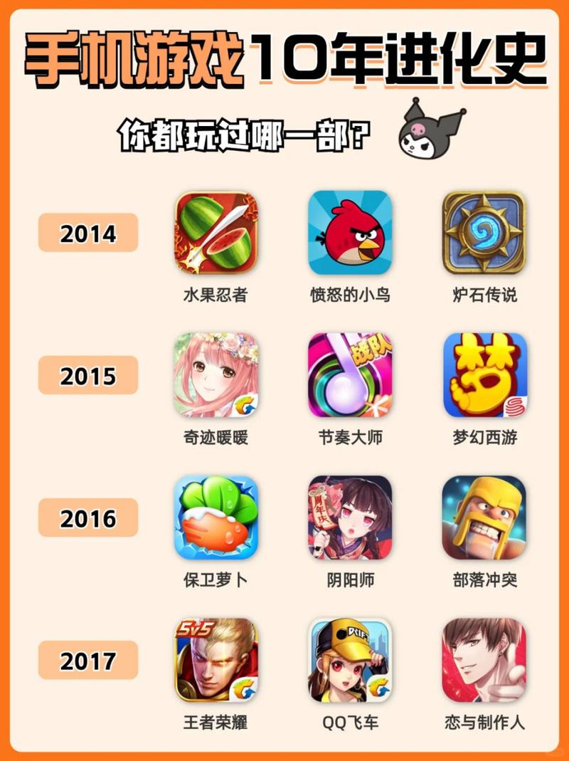 好玩手机游戏排行榜:经典与热门手游大盘点