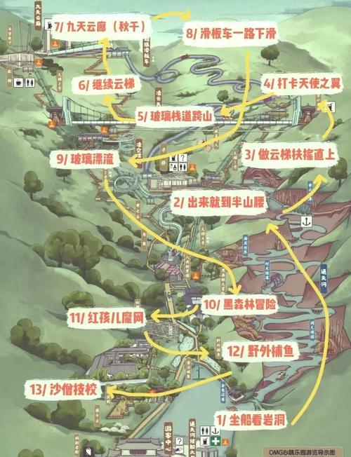 OMG地图新手入门教程，快速掌握游戏技巧