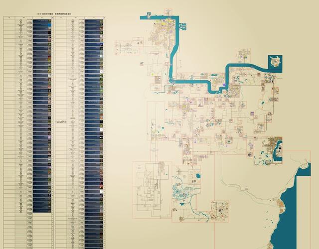 真三AI地图MOD：丰富游戏内容，提升游戏体验