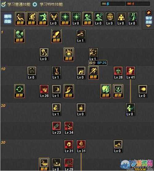 千手罗汉刷图加点攻略：平民玩家快速提升指南